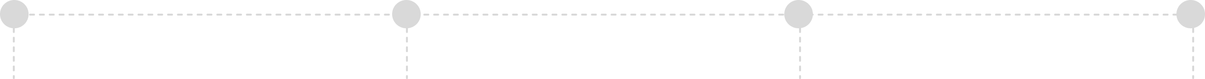 Points