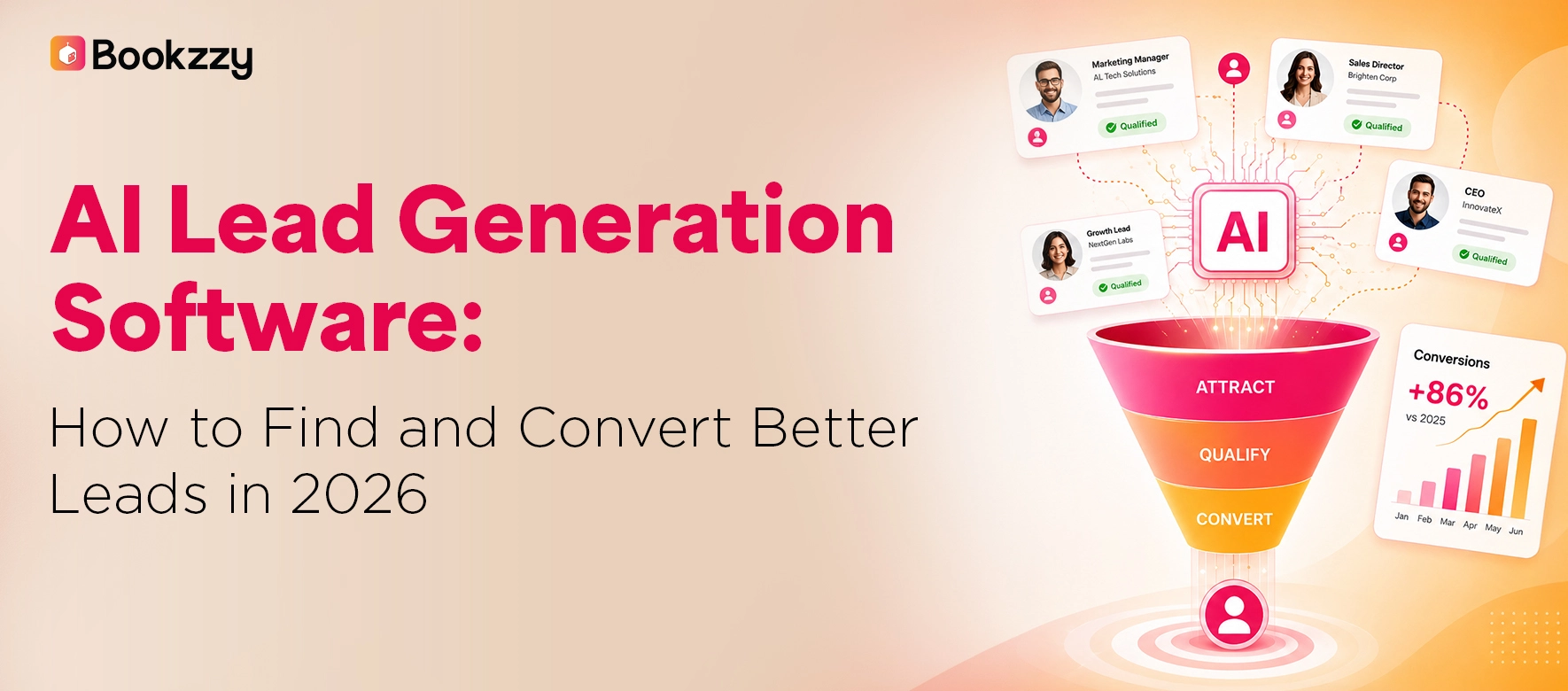 AI Lead Generation Software: How to Find and Convert Better Leads in 2026